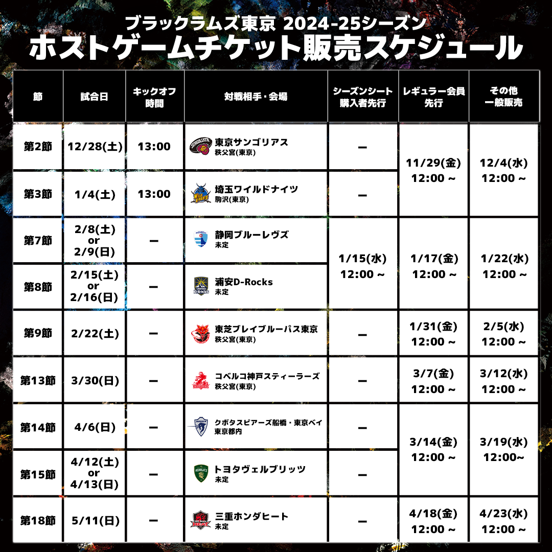 BlackRamsTokyo 2023-24 チケットスケジュール